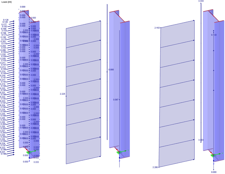 Resultado de três opções para barra de pilar (concentrado, uniforme, trapezoidal da esquerda para a direita)